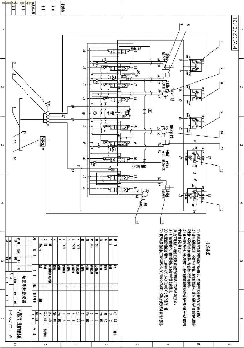 煤礦用液壓挖掘機液壓系統圖