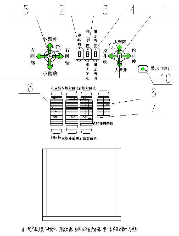 煤礦用電動液壓挖掘機操作示意圖