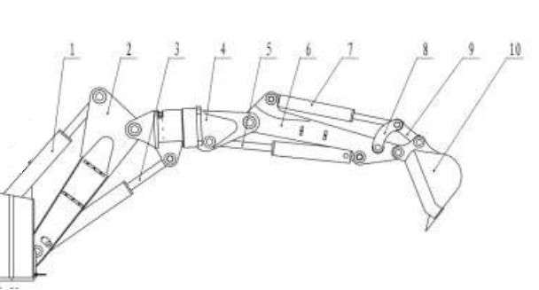 防爆電動挖掘機工作臂